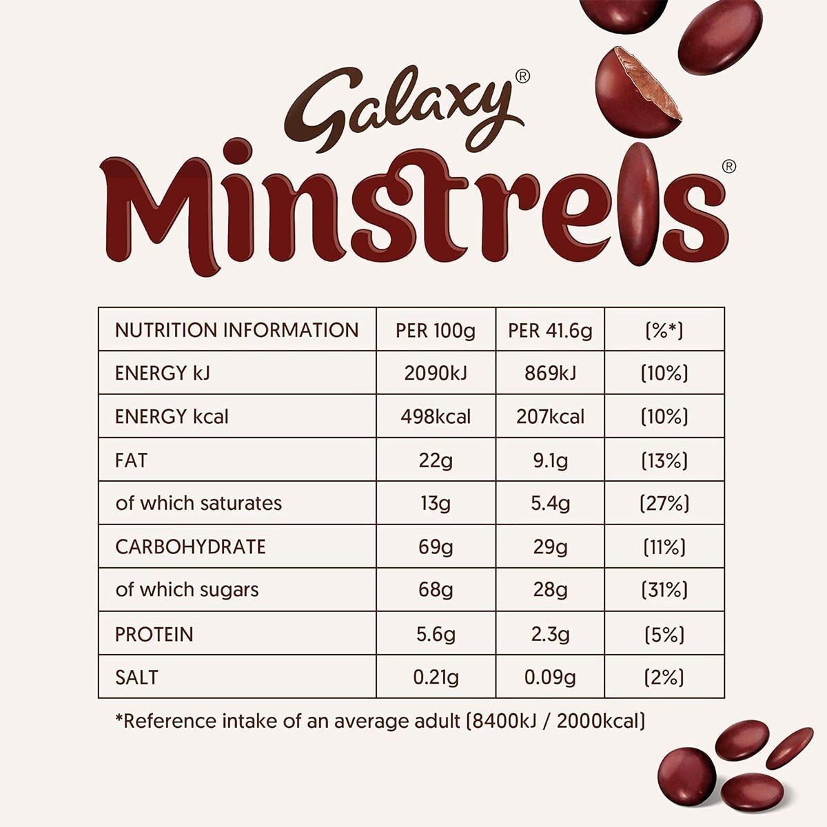 Galaxy Minstrels Milk Chocolate Pouch Bag 125g - Image 4