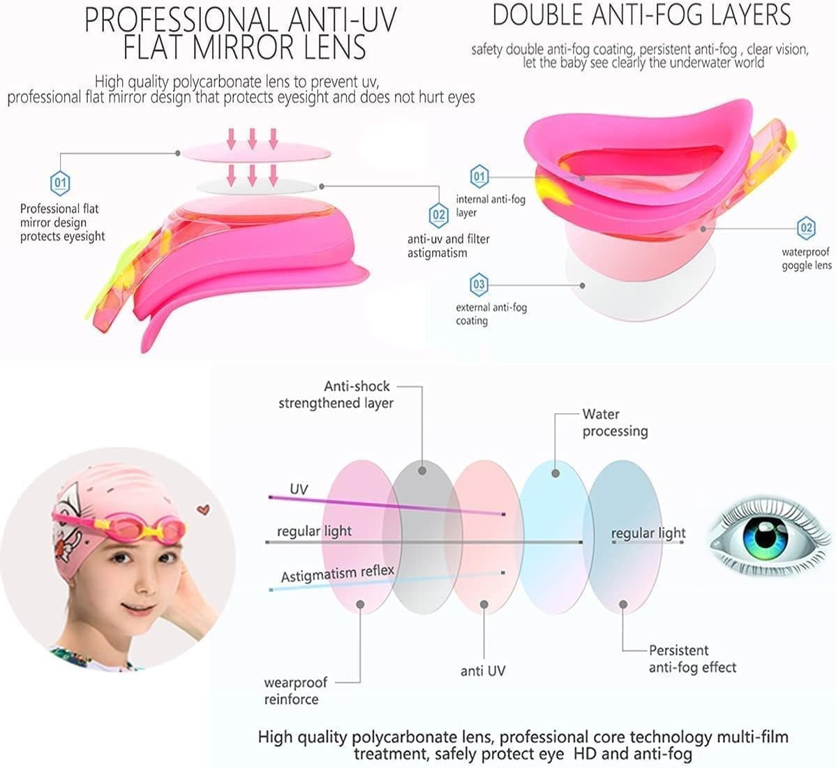 Kids Swimming Goggles, Kids Goggles Anti-Fog Leak Proof UV Resist Swimming Goggles for Kids Boys Girls with Nose Clip Portable Case, 3-14 - Image 2